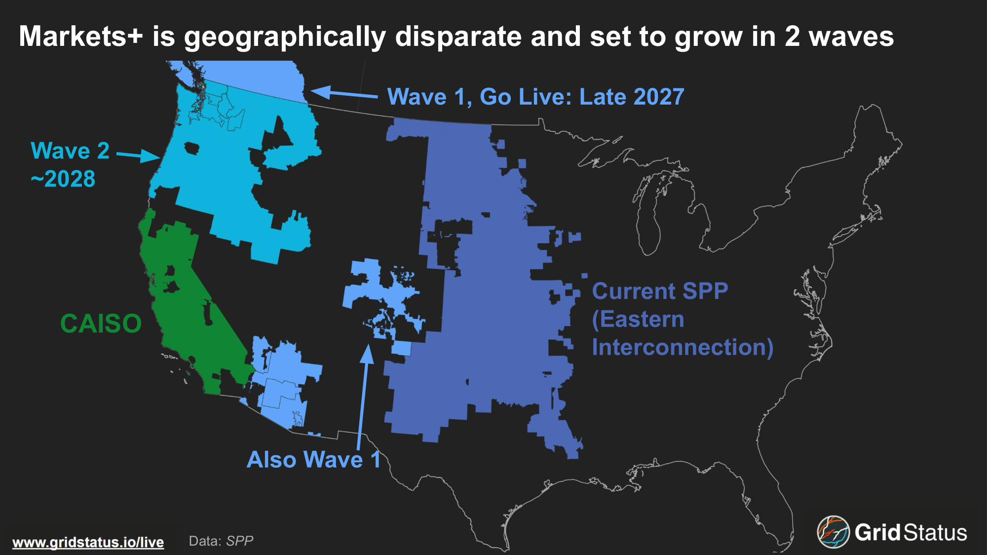 CAISO's EDAM and SPP's Markets+ Arrive to Tame the Wild West